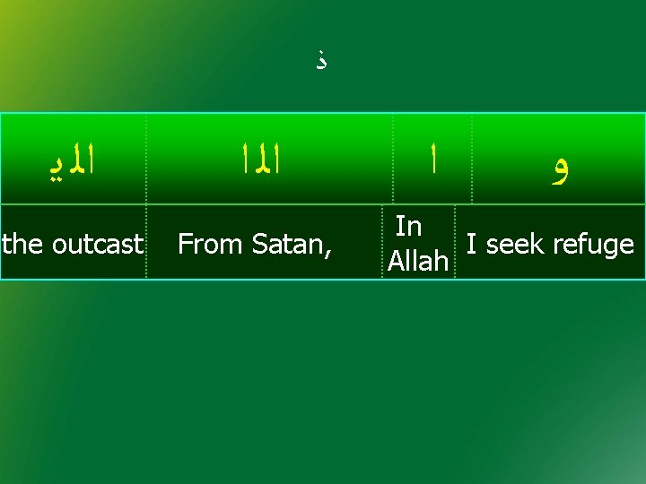  ﺫ ﺍﻟ ﻳ the outcast ﺍﻟ ﺍ From Satan, ﺍ ﻭ In I