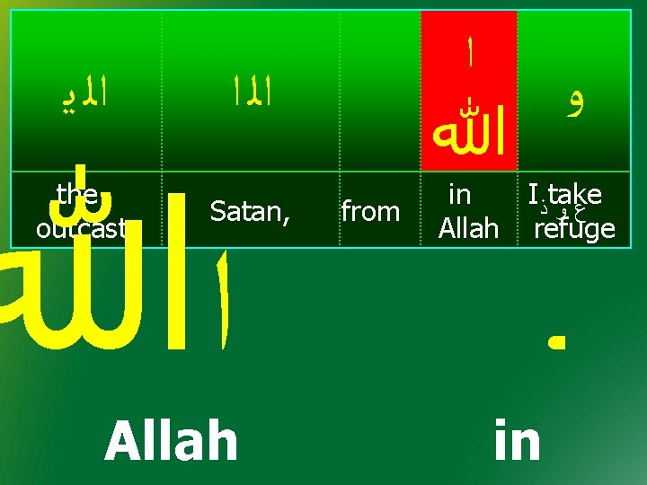 ﺍﻟ ﻳ ﺍﻟ ﺍ ﺍﷲ the outcast. ﺍ ﻭ ﷲ Satan, Allah from ﺍﻟ ﻳ ﺍﻟ ﺍ ﺍﷲ the outcast. ﺍ ﻭ ﷲ Satan, Allah from
