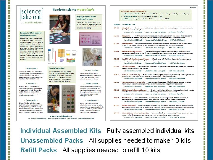 Individual Assembled Kits Fully assembled individual kits Unassembled Packs All supplies needed to make