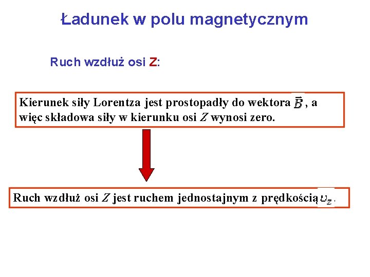 Ładunek w polu magnetycznym Ruch wzdłuż osi Z: Kierunek siły Lorentza jest prostopadły do