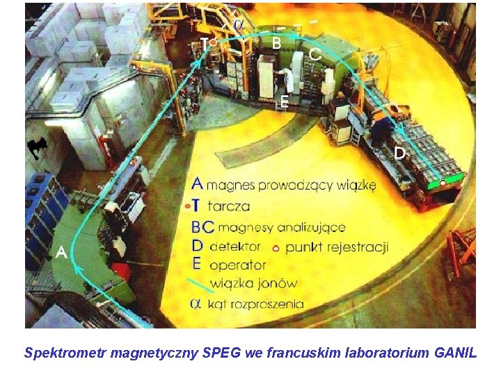 Spektrometr magnetyczny SPEG we francuskim laboratorium GANIL 