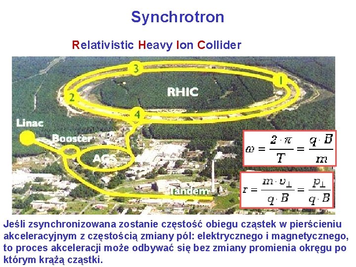 Synchrotron Relativistic Heavy Ion Collider Jeśli zsynchronizowana zostanie częstość obiegu cząstek w pierścieniu akceleracyjnym