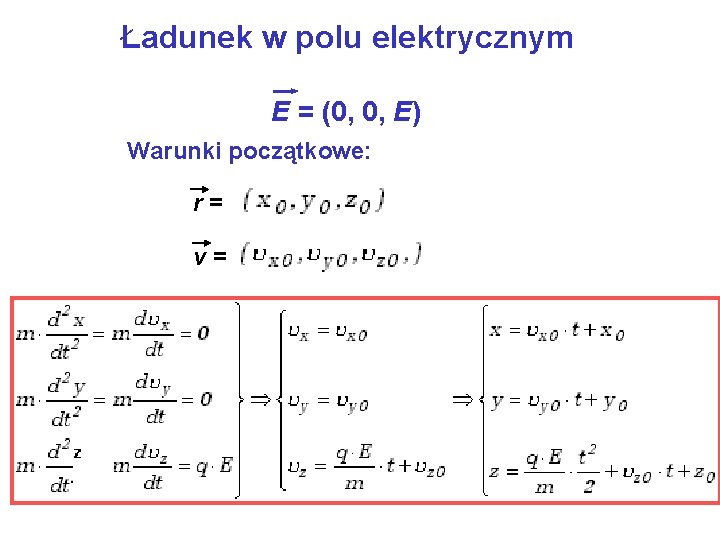 Ładunek w polu elektrycznym E = (0, 0, E) Warunki początkowe: r = v