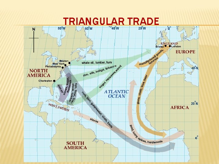 TRIANGULAR TRADE 
