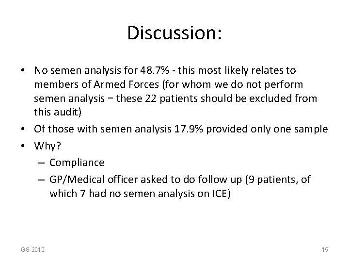 Audit Of Post Vasectomy Semen Analysis Dr L