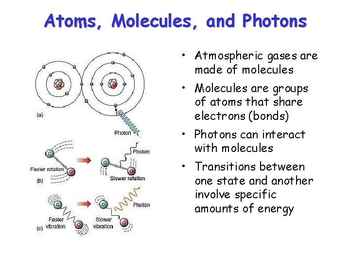 Atoms, Molecules, and Photons • Atmospheric gases are made of molecules • Molecules are