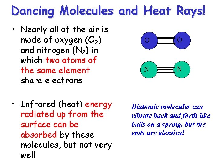 Dancing Molecules and Heat Rays! • Nearly all of the air is made of