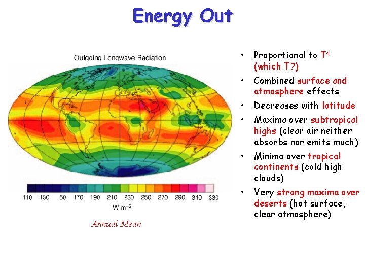 Energy Out Annual Mean • Proportional to T 4 (which T? ) • Combined