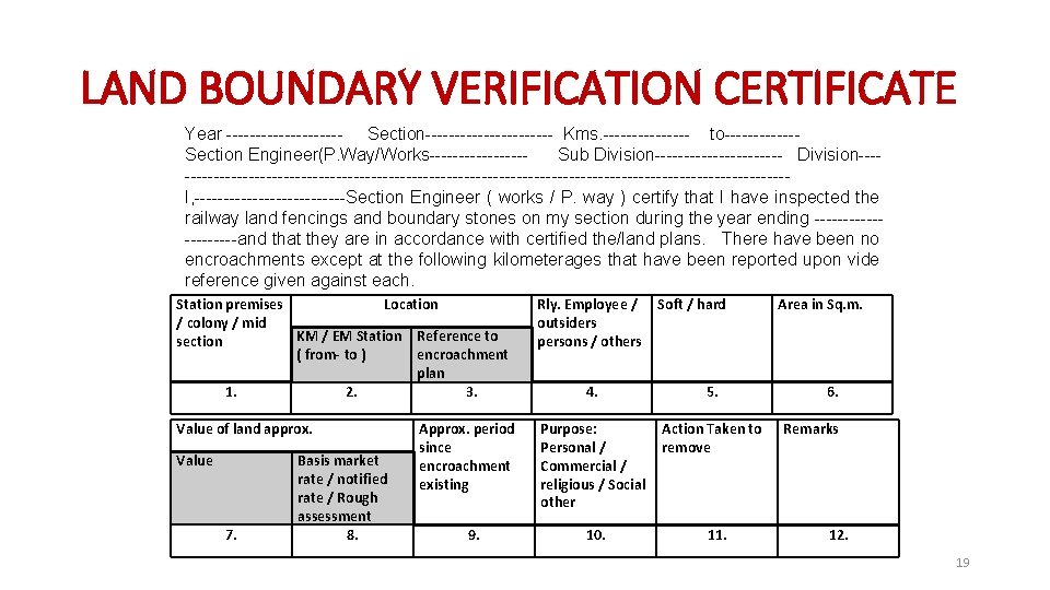 LAND BOUNDARY VERIFICATION CERTIFICATE Year ---------- Section----------- Kms. -------- to------Section Engineer(P. Way/Works--------Sub Division----------------------------------------------------------------I, -------------Section