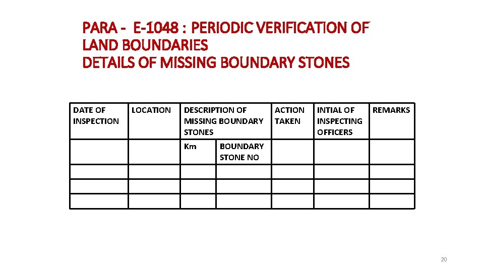 PARA - E-1048 : PERIODIC VERIFICATION OF LAND BOUNDARIES DETAILS OF MISSING BOUNDARY STONES