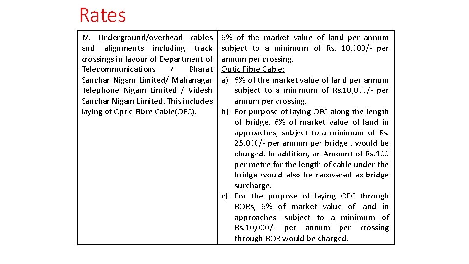 Rates IV. Underground/overhead cables and alignments including track crossings in favour of Department of