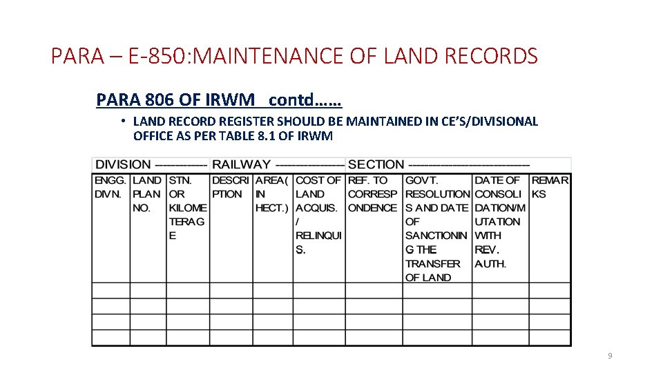 PARA – E-850: MAINTENANCE OF LAND RECORDS PARA 806 OF IRWM contd…… • LAND