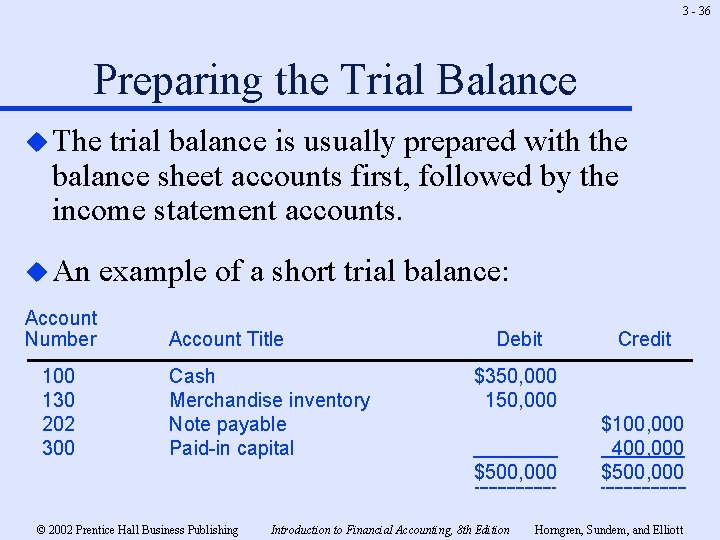 3 - 36 Preparing the Trial Balance u The trial balance is usually prepared