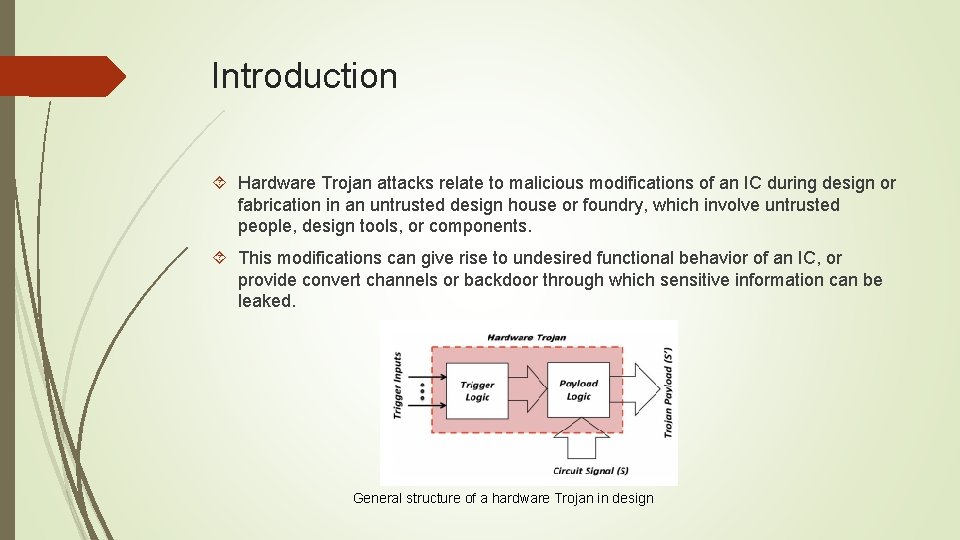 Introduction Hardware Trojan attacks relate to malicious modifications of an IC during design or