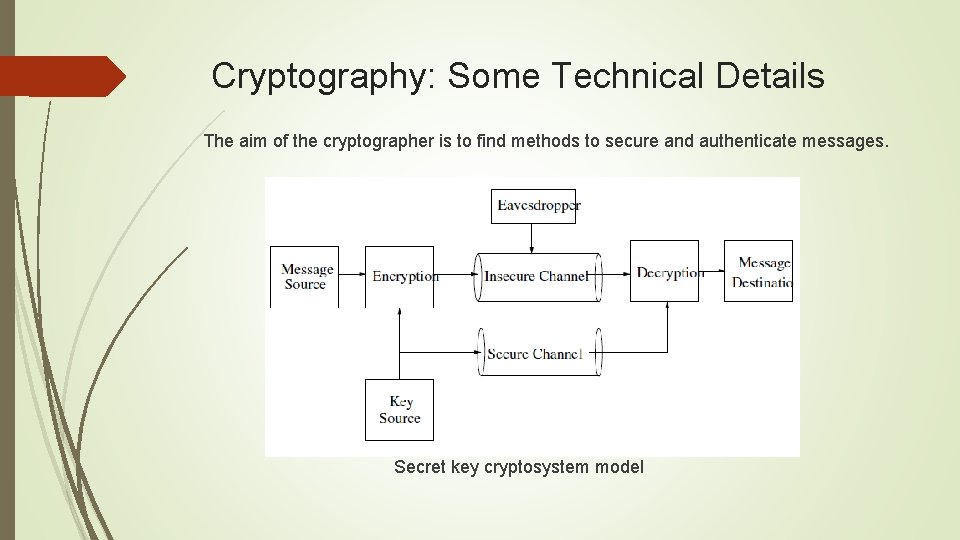 Cryptography: Some Technical Details The aim of the cryptographer is to find methods to