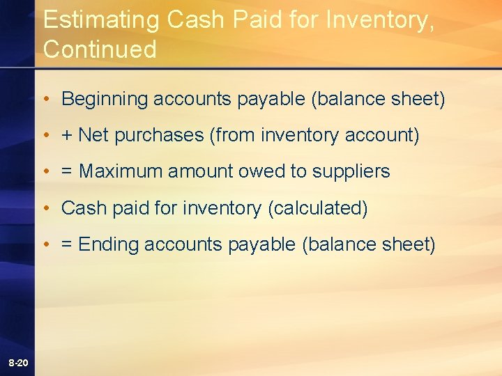 Estimating Cash Paid for Inventory, Continued • Beginning accounts payable (balance sheet) • + Estimating Cash Paid for Inventory, Continued • Beginning accounts payable (balance sheet) • +