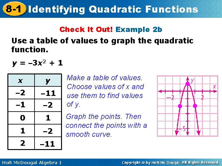 8 -1 Identifying Quadratic Functions Check It Out! Example 2 b Use a table