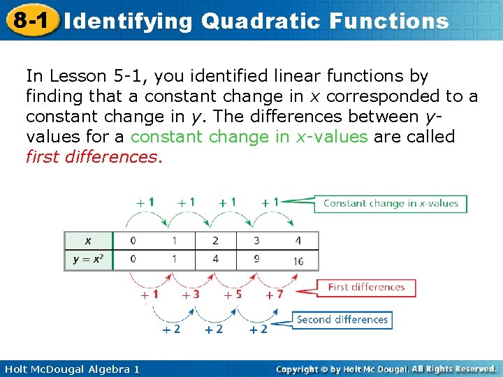 8 -1 Identifying Quadratic Functions In Lesson 5 -1, you identified linear functions by