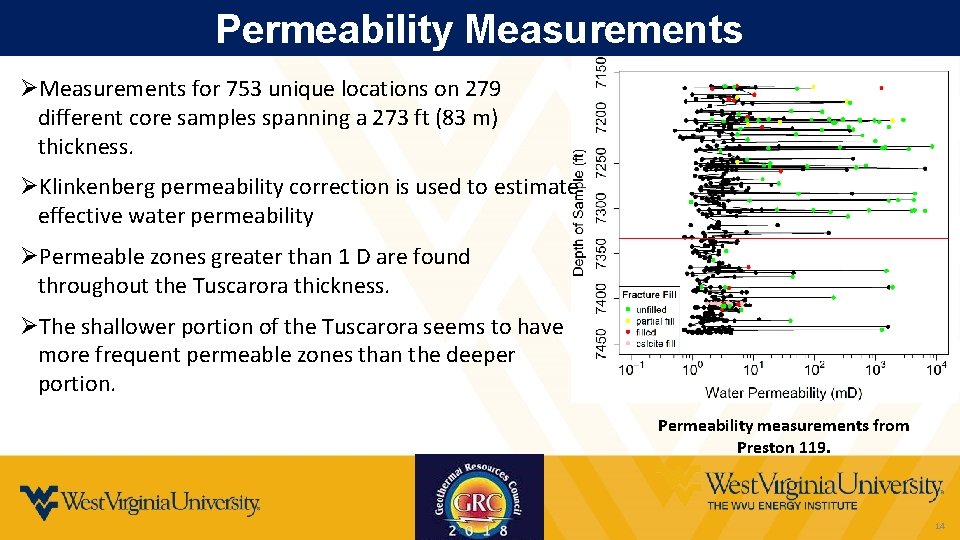 Permeability Measurements ØMeasurements for 753 unique locations on 279 different core samples spanning a