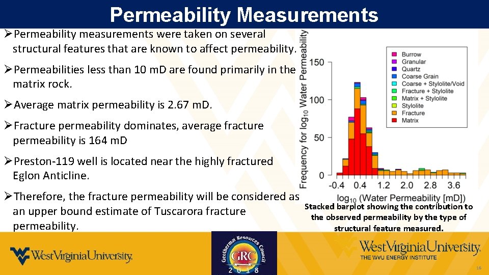 Permeability Measurements ØPermeability measurements were taken on several structural features that are known to
