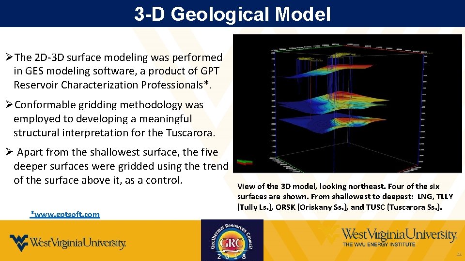 3 -D Geological Model ØThe 2 D-3 D surface modeling was performed in GES