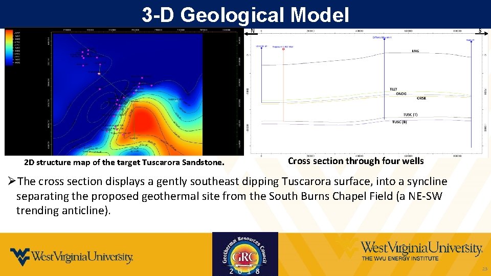 3 -D Geological Model S N 2 D structure map of the target Tuscarora