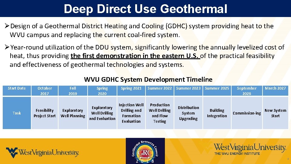 Deep Direct Use Geothermal ØDesign of a Geothermal District Heating and Cooling (GDHC) system