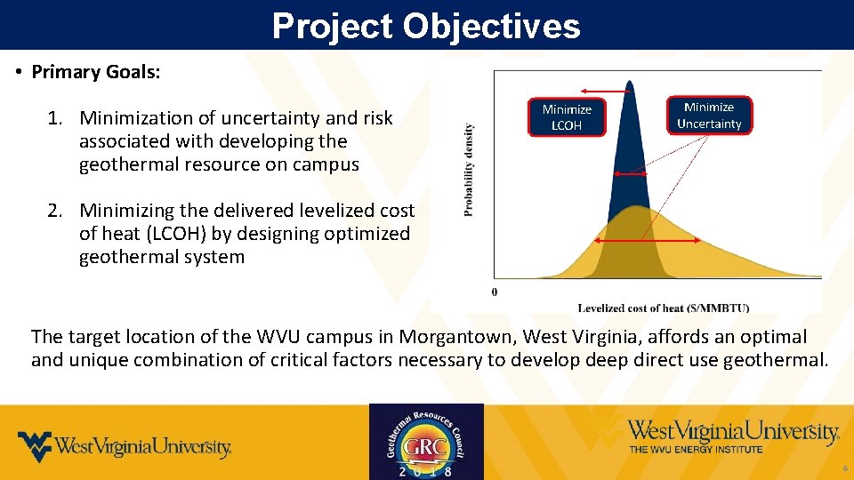 Project Objectives • Primary Goals: 1. Minimization of uncertainty and risk associated with developing
