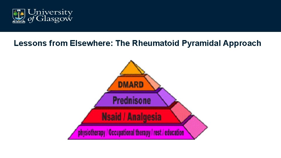 Lessons from Elsewhere: The Rheumatoid Pyramidal Approach 