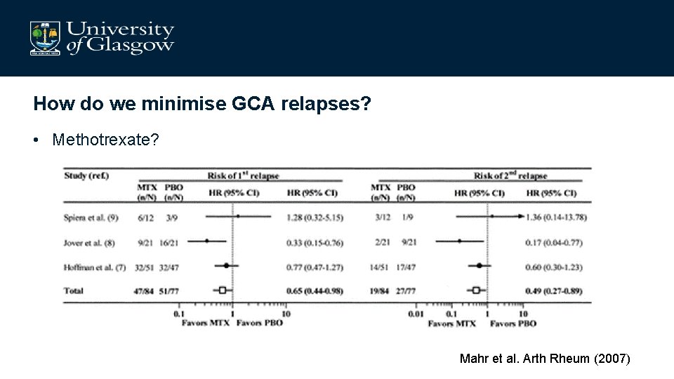 How do we minimise GCA relapses? • Methotrexate? Mahr et al. Arth Rheum (2007)