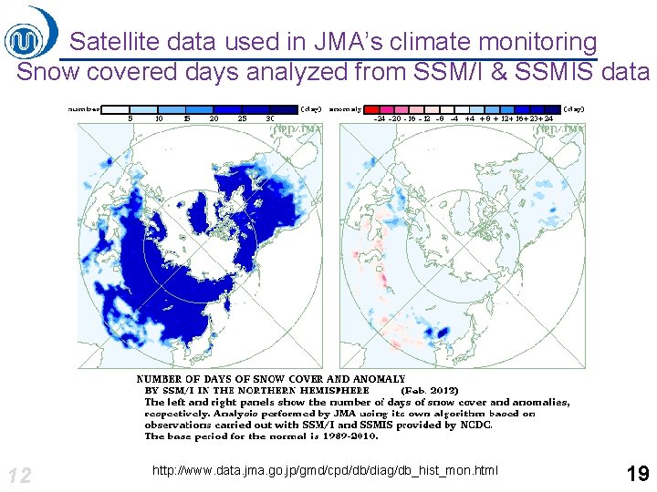 Satellite data used in JMA’s climate monitoring Snow covered days analyzed from SSM/I &