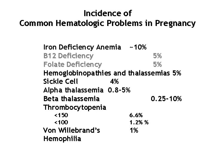 Incidence of Common Hematologic Problems in Pregnancy Iron Deficiency Anemia ~10% B 12 Deficiency