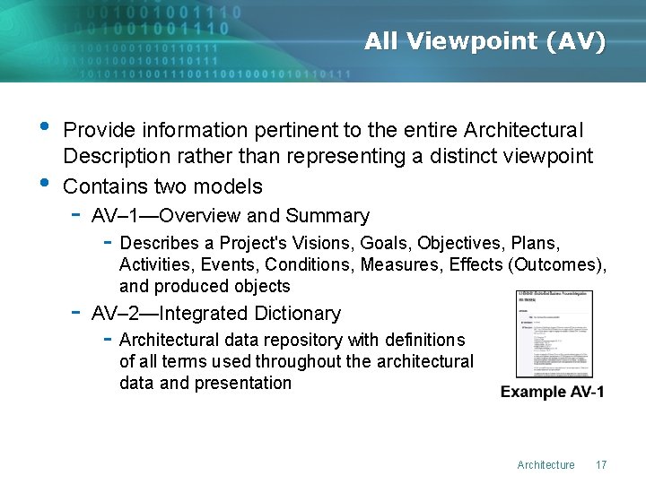 All Viewpoint (AV) • • Provide information pertinent to the entire Architectural Description rather