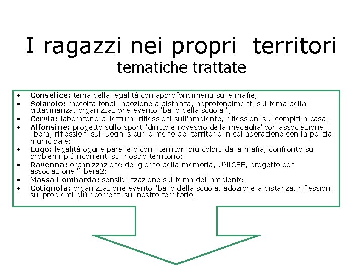 I ragazzi nei propri territori tematiche trattate • • Conselice: tema della legalità con