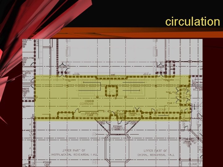 circulation 