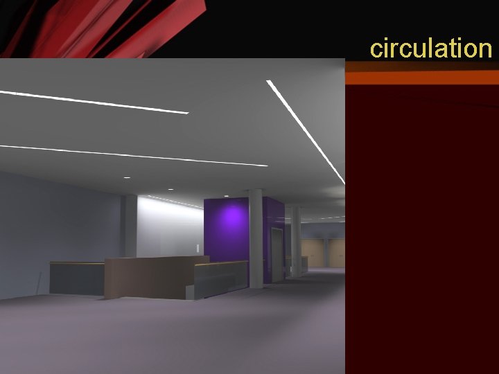 circulation 