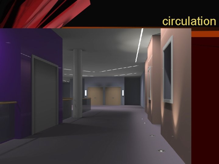 circulation 