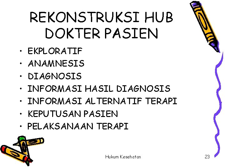 REKONSTRUKSI HUB DOKTER PASIEN • • EKPLORATIF ANAMNESIS DIAGNOSIS INFORMASI HASIL DIAGNOSIS INFORMASI ALTERNATIF