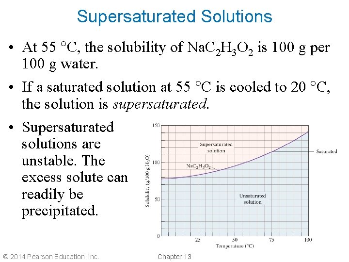 Supersaturated Solutions • At 55 C, the solubility of Na. C 2 H 3