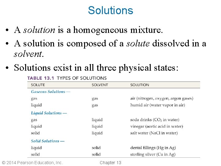 Solutions • A solution is a homogeneous mixture. • A solution is composed of