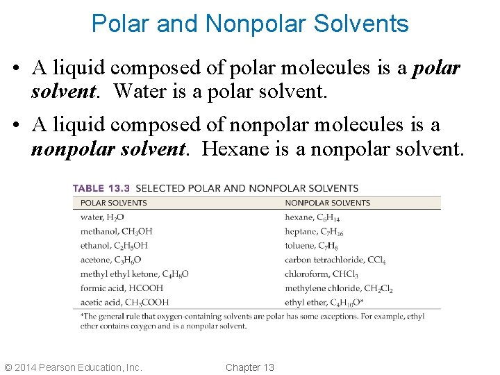 Polar and Nonpolar Solvents • A liquid composed of polar molecules is a polar