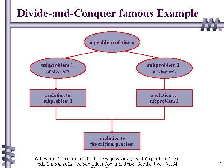 Divide-and-Conquer famous Example a problem of size n subproblem 1 of size n/2 subproblem