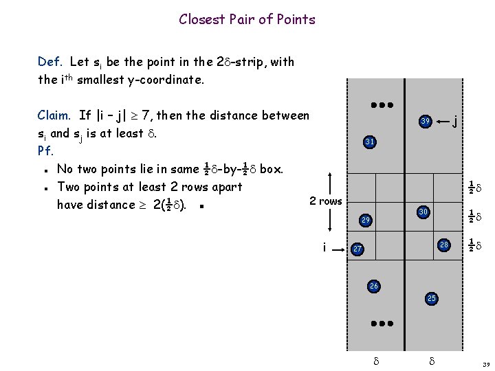 Closest Pair of Points Def. Let si be the point in the 2 -strip,