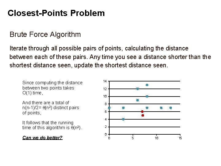 Closest-Points Problem Brute Force Algorithm Iterate through all possible pairs of points, calculating the