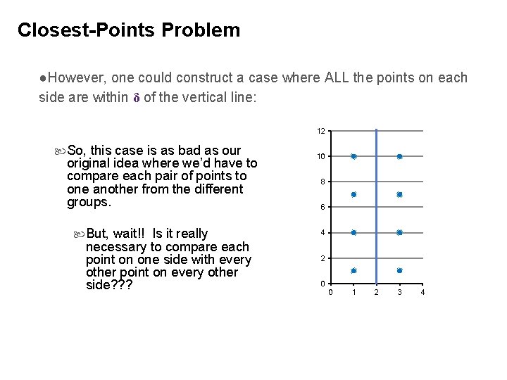 Closest-Points Problem ●However, one could construct a case where ALL the points on each