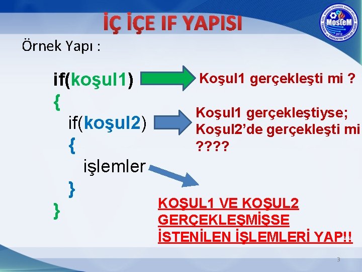 Örnek Yapı : İÇ İÇE IF YAPISI if(koşul 1) { if(koşul 2) { işlemler