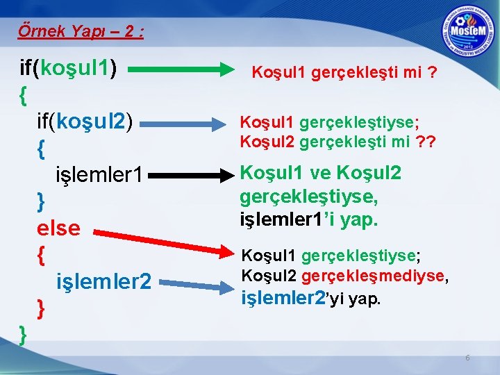 Örnek Yapı – 2 : if(koşul 1) { if(koşul 2) { işlemler 1 }