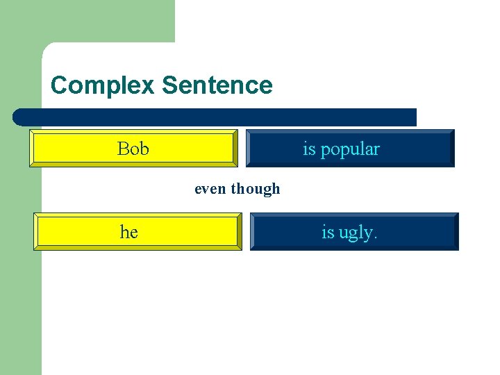 Complex Sentence Bob is popular even though he is ugly. 