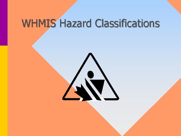 WHMIS Hazard Classifications 
