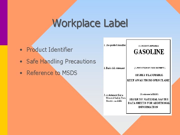 Workplace Label • Product Identifier • Safe Handling Precautions • Reference to MSDS 